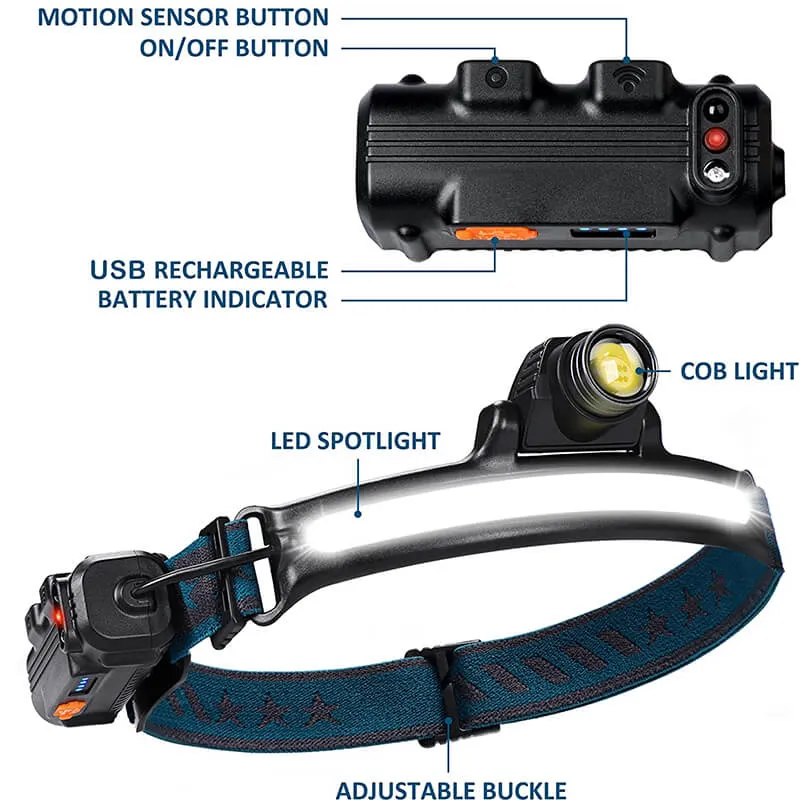 1300 Lumens 230° Wide Beam LED Headlamp Rechargeable Flashlights With Motion Sensor