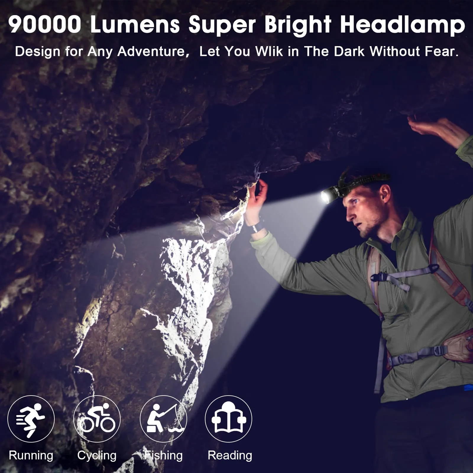 AMAKER LED Rechargeable Headlamp, 900000 Lumens Super Bright with 6 Modes & IPX7 Level Waterproof USB Rechargeable Zoom Headlamp, 90° Adjustable for Outdoor Camping, Running, Cycling, Climbing, Home