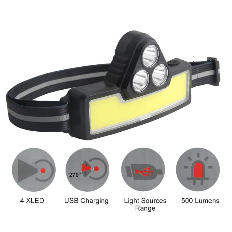 Head-mounted High-brightness LED Cycling Head Light - Heaiper