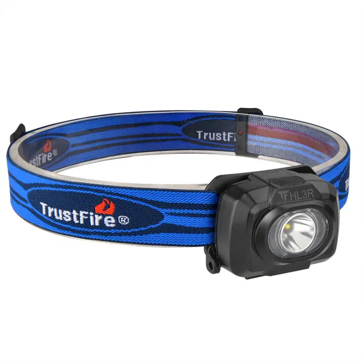 HL3R Rechargeable Headlamp