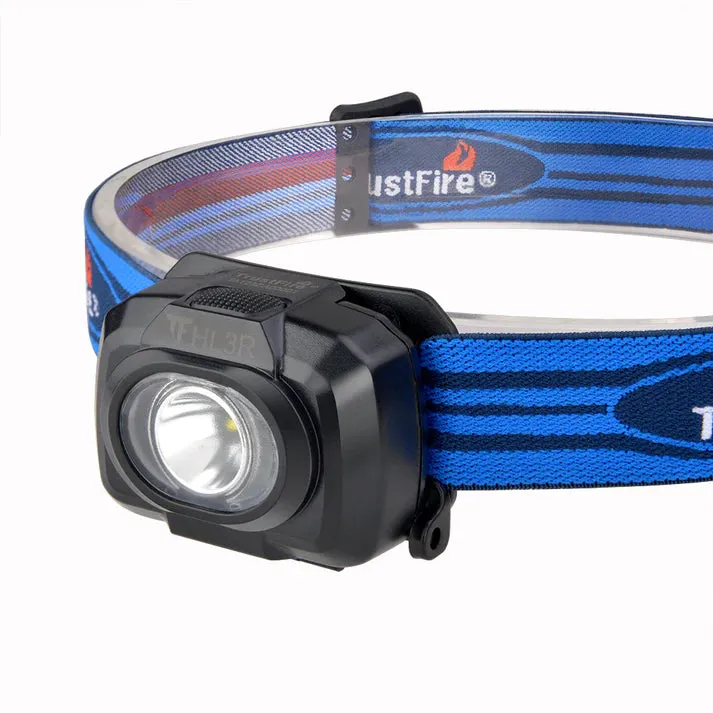 HL3R Rechargeable Headlamp