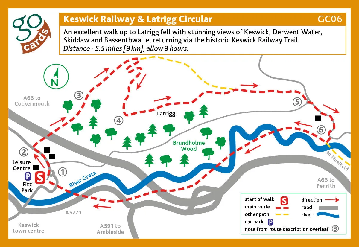 Keswick Railway & Latrigg Circular Walk